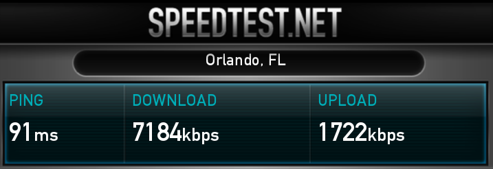 These speeds are pretty typical. Not bad